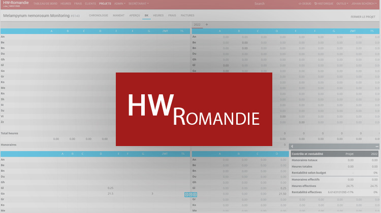 HW Romandie